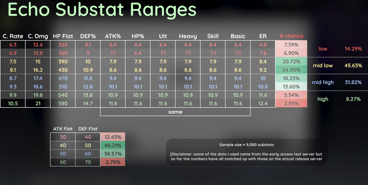 Pasted image 20240731000744.png